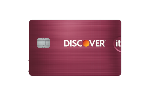 Earn Extra Rewards on Your Daily Spending with the Discover it® Cash Back Card